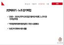 E-LAND 22페이지