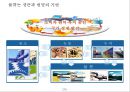 국내 물류기업의 글로벌 경쟁력 제고방안 4페이지