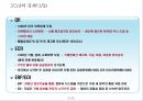 국내 물류기업의 글로벌 경쟁력 제고방안 18페이지