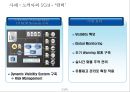 국내 물류기업의 글로벌 경쟁력 제고방안 21페이지
