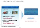 국내 물류기업의 글로벌 경쟁력 제고방안 23페이지