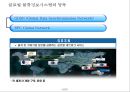 국내 물류기업의 글로벌 경쟁력 제고방안 41페이지