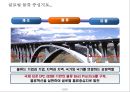국내 물류기업의 글로벌 경쟁력 제고방안 42페이지