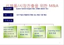 M&A를 통한 기업성장 전략 및 사례 7페이지