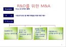 M&A를 통한 기업성장 전략 및 사례 8페이지