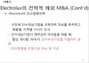 M&A를 통한 기업성장 전략 및 사례 18페이지
