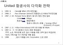 M&A를 통한 기업성장 전략 및 사례 25페이지