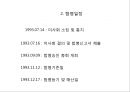 M&A를 통한 기업성장 전략 및 사례 28페이지
