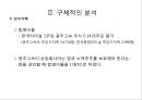 M&A를 통한 기업성장 전략 및 사례 31페이지