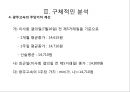 M&A를 통한 기업성장 전략 및 사례 32페이지