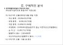 M&A를 통한 기업성장 전략 및 사례 33페이지