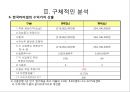 M&A를 통한 기업성장 전략 및 사례 34페이지
