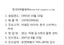M&A를 통한 기업성장 전략 및 사례 45페이지