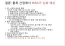 M&A를 통한 기업성장 전략 및 사례 59페이지