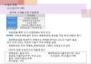 파키스탄의 상황분석과 발전 계획 24페이지