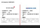아시아나항공 기업환경분석과 3C,SWOT분석및 아시아나항공 마케팅전략 분석과 아시아나항공 미래전망연구 PPT 14페이지