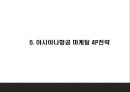 아시아나항공 기업환경분석과 3C,SWOT분석및 아시아나항공 마케팅전략 분석과 아시아나항공 미래전망연구 PPT 18페이지