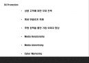 아시아나항공 기업환경분석과 3C,SWOT분석및 아시아나항공 마케팅전략 분석과 아시아나항공 미래전망연구 PPT 22페이지