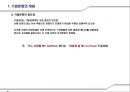 新 기업문화 캠페인 5페이지