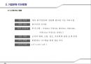 新 기업문화 캠페인 11페이지