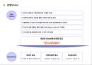 샌드위치 프렌차이즈 사업계획서 5페이지