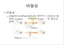 정보 보안 관리의 이해 7페이지