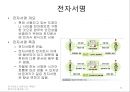 정보 보안 관리의 이해 25페이지