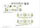 정보 보안 관리의 이해 27페이지