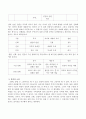 설화, 신화, 전설, 민담의 차이점과 이에 대한 자신의 소감을 밝히시오. 3페이지