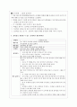 창의성에 대하여 조사하고 창의성을 개발할 수 있는 실제적인 사례를 들어 설명하시오 4페이지