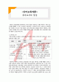  (A+ 레포트,시험대비) [유아교육개론] 유아교사의 양성 1페이지