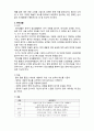 (A+ 레포트,시험대비) [유아교육개론] 유치원 교육과정의 영역- 표현, 언어, 탐구생활 3페이지