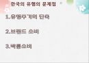 패션과 유행 12페이지