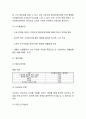 [사업계획서] 스마트폰 보조배터리 제조,판매업체 창업 사업계획서 11페이지