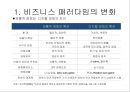 새로운 마케팅 패러다임 5페이지