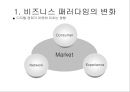 새로운 마케팅 패러다임 8페이지