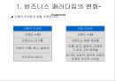 새로운 마케팅 패러다임 13페이지