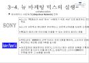새로운 마케팅 패러다임 31페이지