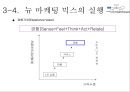 새로운 마케팅 패러다임 35페이지