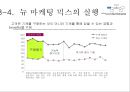 새로운 마케팅 패러다임 38페이지