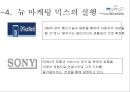 새로운 마케팅 패러다임 40페이지