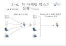 새로운 마케팅 패러다임 45페이지