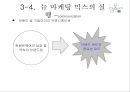 새로운 마케팅 패러다임 48페이지