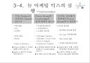 새로운 마케팅 패러다임 50페이지