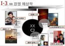 영화 마케팅전략 기획서 10페이지