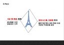 파리바게트 기업 성공요인과 파리바게트 마케팅활동과 중국진출사례분석및 파리바게트 미래전략제언 PPT 20페이지