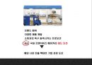 파리바게트 기업 성공요인과 파리바게트 마케팅활동과 중국진출사례분석및 파리바게트 미래전략제언 PPT 36페이지