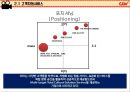 CGV 마케팅전략 ( 영화 그 이상의 감동 Cultureplex ) 12페이지