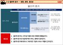 CGV 마케팅전략 ( 영화 그 이상의 감동 Cultureplex ) 13페이지