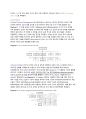 HBR Case Procter & Gamble Organization 2005 (A) 한글번역 3페이지